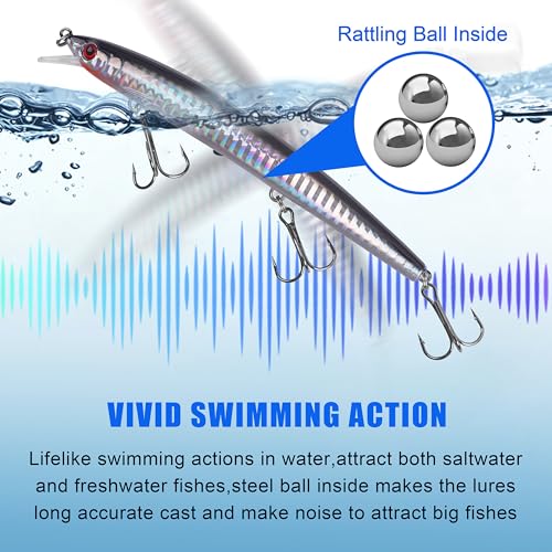 Silanon Saltwater Fishing Lures Kit – 6 Minnow/Plugs/Popper/Jerkbait