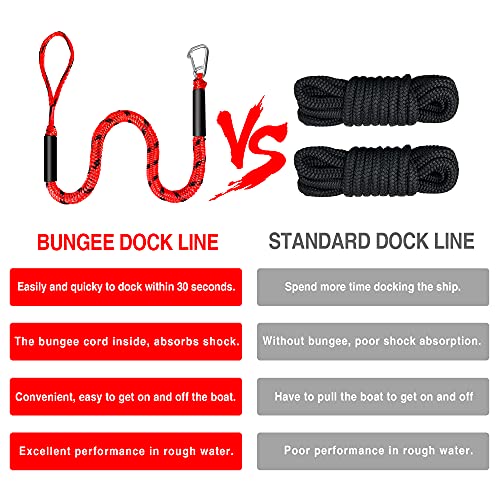 Bungee Dock Line Boat Accessories - Pontoon, Jet Ski, Kayak with 316
