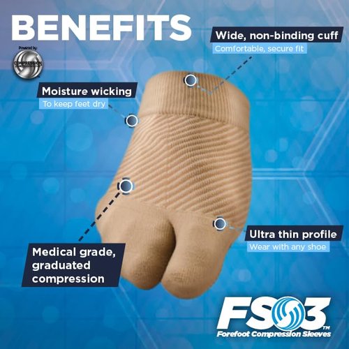 OrthoSleeve FS3 Forefoot Compression Sleeves Bunion Comforter and Split Toe Alignment Sleeve with Padded Toe Zone to Reduce Toe Friction and Reduce Forefoot Swelling…
