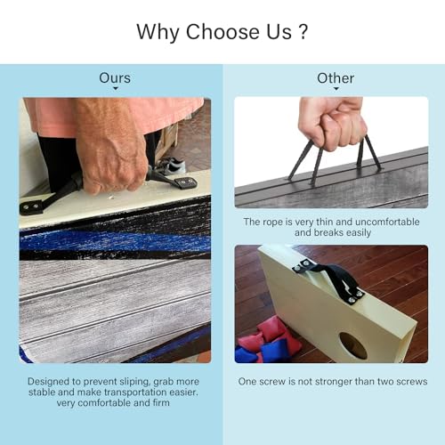 TIANMEIYI Cornhole Board Handles 2 Pack with Rubber Grip - Easy DIY Install