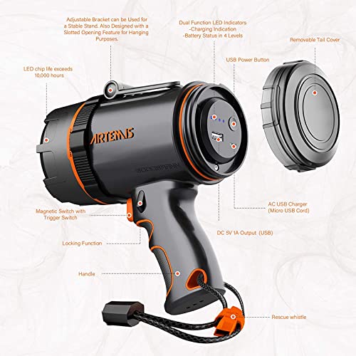 GOODSMANN 2000LM Rechargeable Marine Spotlight IP67 Handheld Light - 2000 Lumen