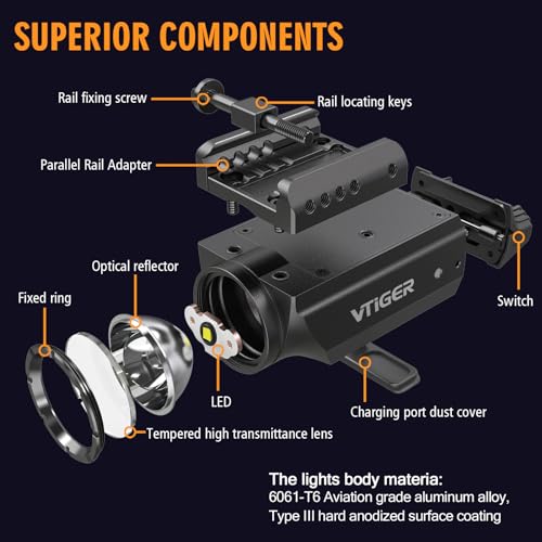 VTIGER PL1 Mini Powerful Compact Pistol Light, 1000 Lumens 984 FT Rechargeable Weapon Handgun Lights, Small Adjustable Rail-Mounted LED Tactical Flashlights for GL/1913 Picatinny Rail, IPX6