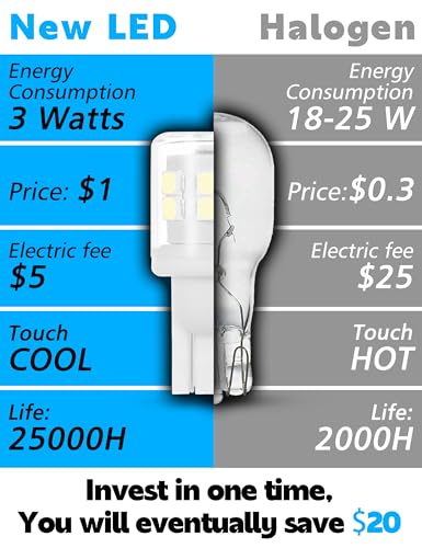 906 T10 Wedge Marine LED Bulb White 6000K Navigation Light, 2-Pack