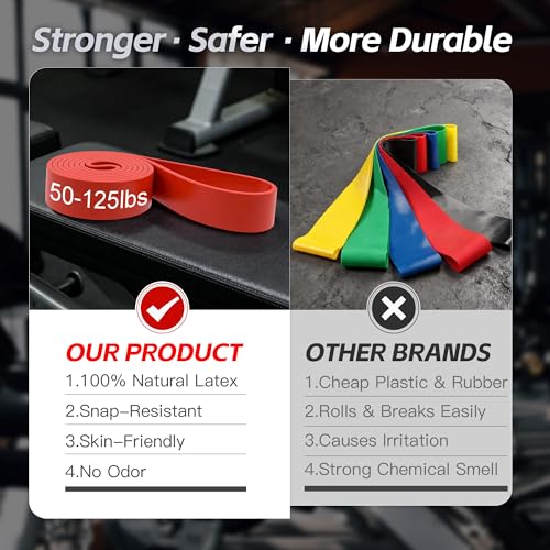 Resistance Bands Set for Exercise, Stretching & Muscle Training