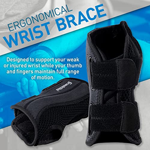 Adjustable Wrist Brace for Pain Relief - Stabilizer Support