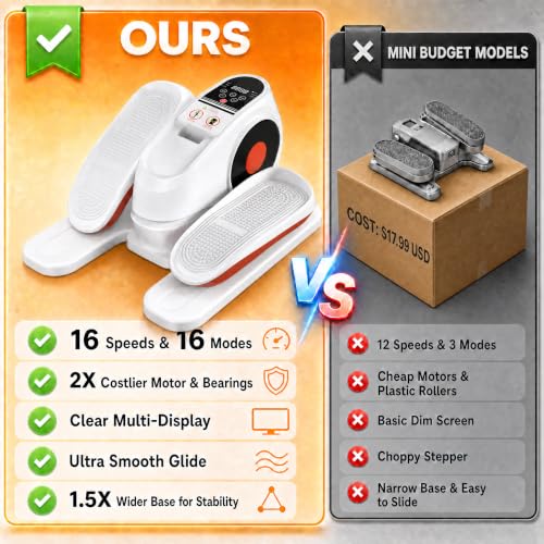 16-Speed Electric Under Desk Elliptical Machine - White