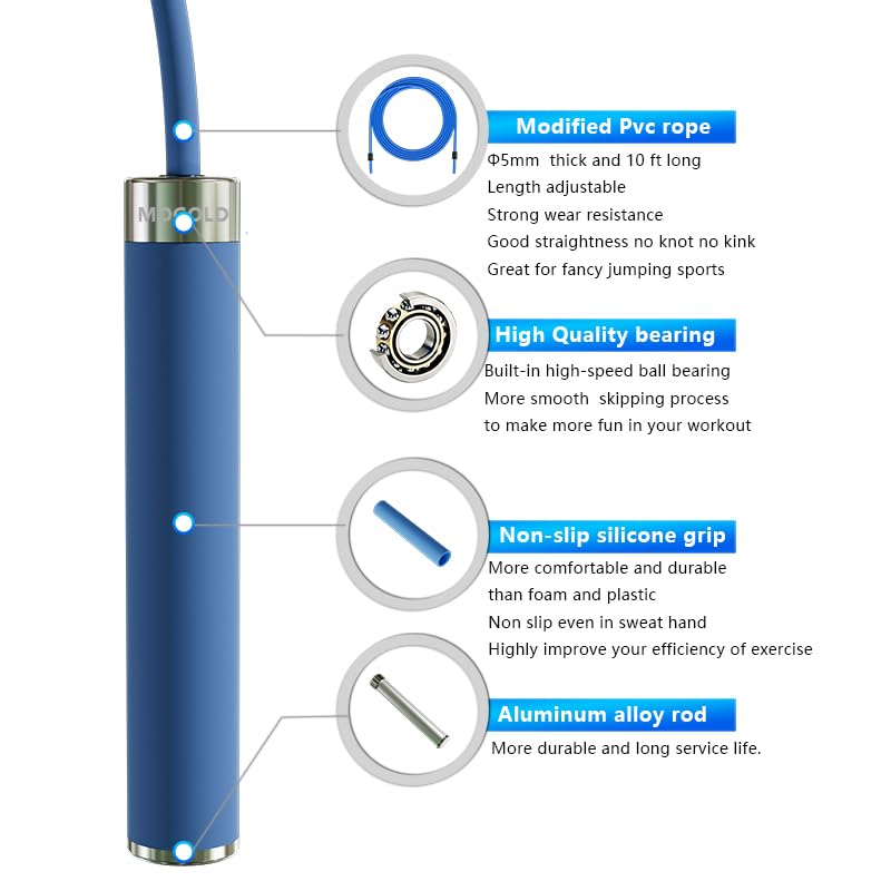 Adjustable Jump Rope - 5mm PVC Cord with Alloy Handles, Blue