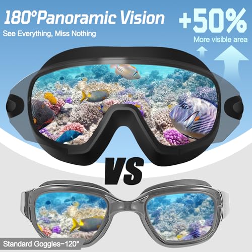 KOMETRA 2 Pack Adult Frameless Anti-Fog UV Swim Goggles with Clear & Tinted Lenses - Black & Blue/ Silver Variants