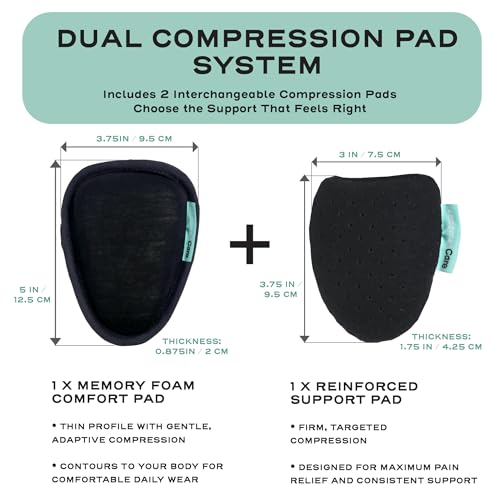 Abdomencare Black Inguinal Hernia Belt for Men & Women S/M Support Groin Truss