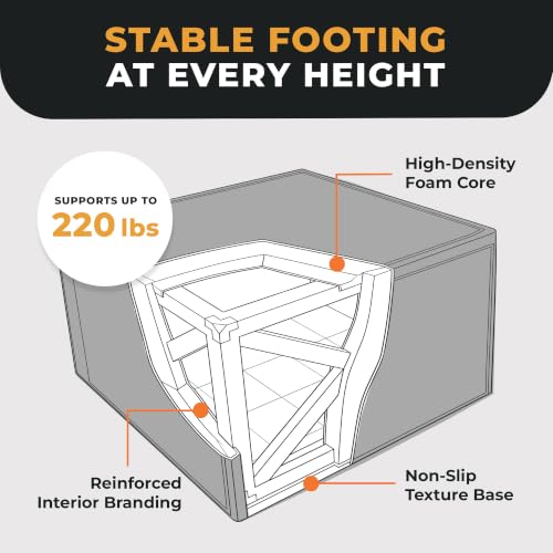 3-in-1 Foam Plyometric Jump Box - 20 x 24 x 16 Inch - Multi-Color