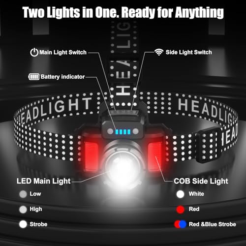 SKYFIRE SF-546J-W Rechargeable 3000 Lumen Headlamp with Zoom, Red/Blue Light, Motion Sensor