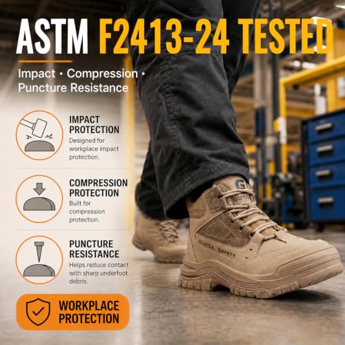 GUSAYEX Steel Toe Boots for Men 9.5 Brown-3086 Puncture-Resistant Work Boots