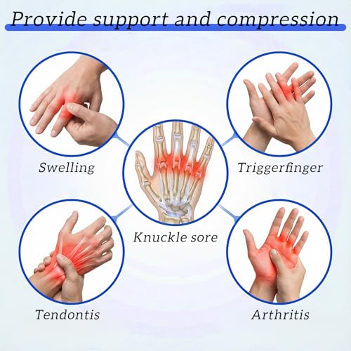20Pcs Breathable Finger Sleeves for Sports, Arthritis, and Joint Support