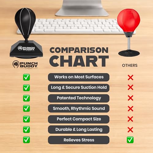 Black Desktop Punching Bag - Stress Relief & Focus Fidget Toy for Office & Study