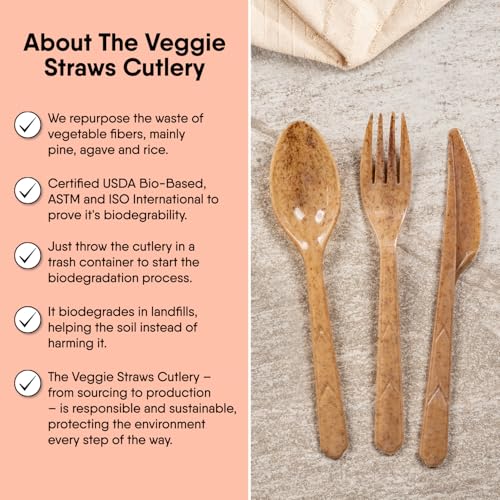 Brown 100 Pcs 6.7” Biodegradable Vegetable Fiber Disposable Knives - Heavy-Duty, Splinter-Free