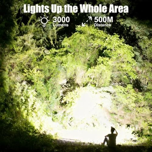 SKYFIRE SF-546J-W Rechargeable 3000 Lumen Headlamp with Zoom, Red/Blue Light, Motion Sensor