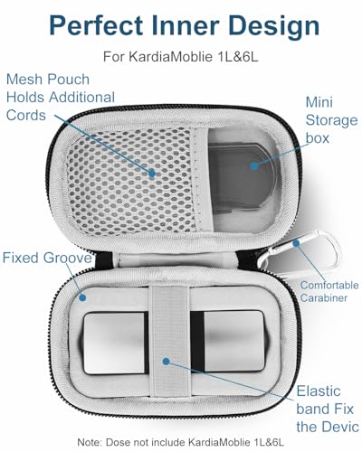 UNIBKXBKX Black Hard EKG Case for KardiaMobile 1L & 6L Heart Monitor, Travel Storage