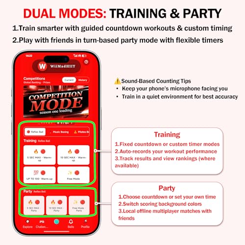 Boxing Reflex Ball with Punch Counter App - Red