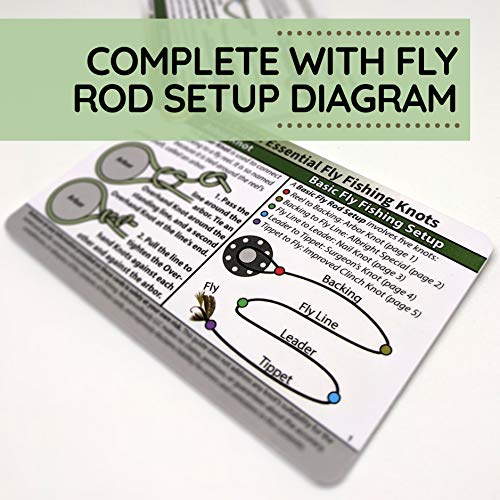 ReferenceReady Fly Fishing Knot Cards: Waterproof Pocket Guide to 14