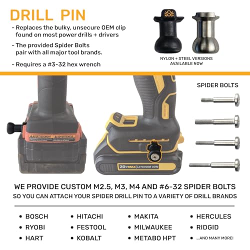 Spider Tool Holster - Pro Tool Holster + One Tool Grip + One Driver Pin - Upgraded, Self Locking Multi Tool Holder with Ambidextrous Thumb Lock