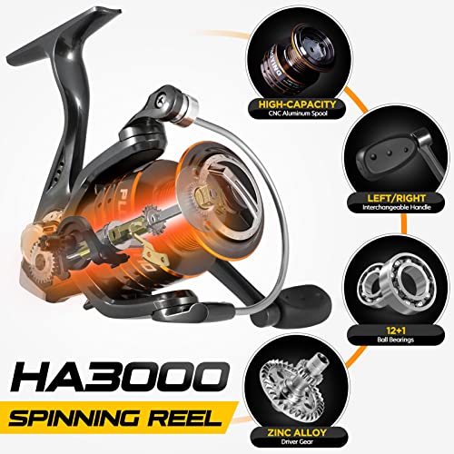 Telescopic Fishing Rod and Reel Combo – Carbon Fiber Full Kit