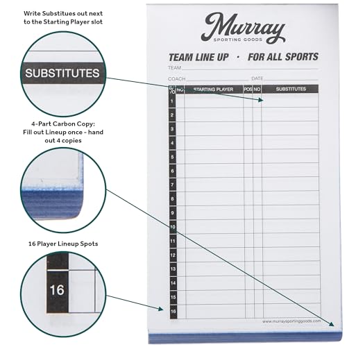 Baseball/Softball Lineup Cards - 30 Games, 16 Player Roster - 4-Part Carbon Copies