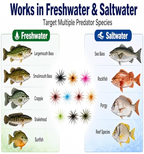 Sea Urchin Soft Plastic Lures for Freshwater & Saltwater Fishing – TPE Baits