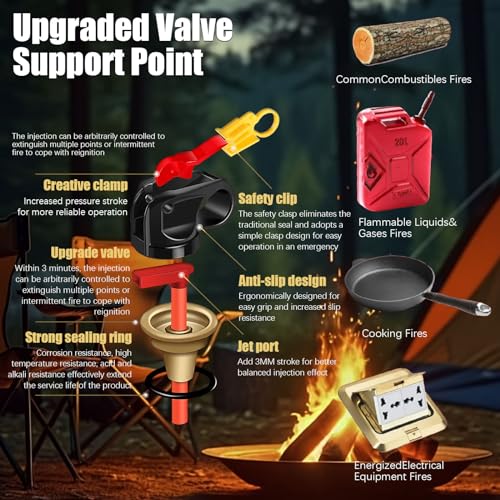 Portable Fire Extinguisher Spray With Bracket Can Prevent Re-Ignition,Best Suitable for The House/Car/Truck/Boat/Kitchen/Home Water-Based Fire Extinguishers Fire Type A/B/C/K 620ml (2 pack)