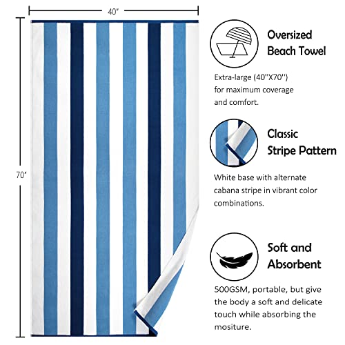 Oversized Cotton Beach Towel - Extra Large 40"X70" Plush Navy Blue