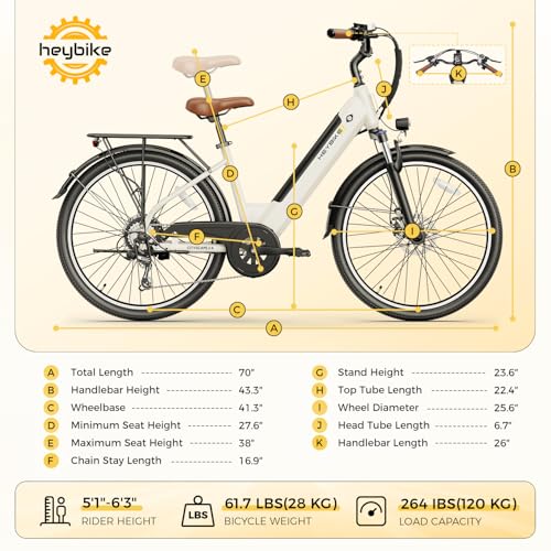 Electric Commuter Bike - Heybike Cityscape 2.0, 1200W Motor, 50 Miles, Chalky White