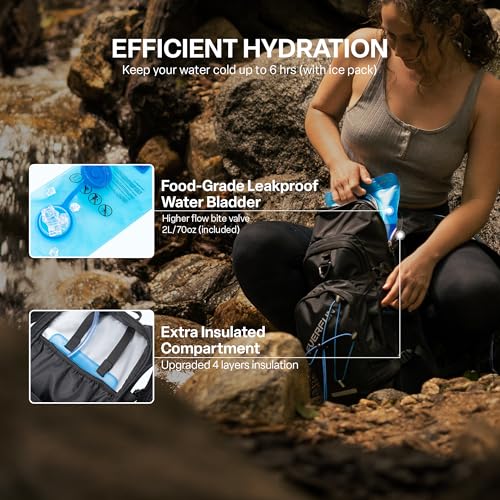 Hydration Backpack 18L with 2L Bladder - Insulated, Lightweight - Black