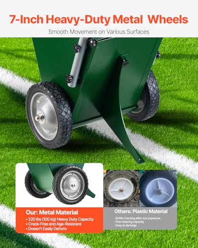 25 lbs Dry Line Chalker with Heavy-Duty Metal Wheels