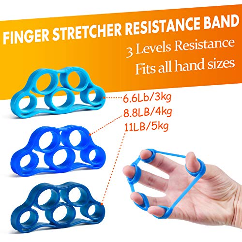 Adjustable Grip Strength Trainer 7 Pack - Blue