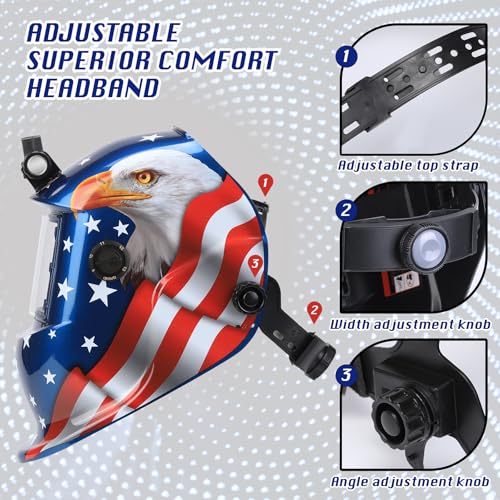 WR01B Welding Helmet Auto Darkening with LED Light True Color Solar Powered Welder Hood with Adjustable Shade Range 4/9-13 for Mig Tig Arc Welding Mask (Blue Eagle +Head Cover)