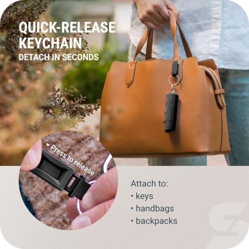 Pepper Spray Multi Pack with Quick Release Keychain - Max Strength Self Defense