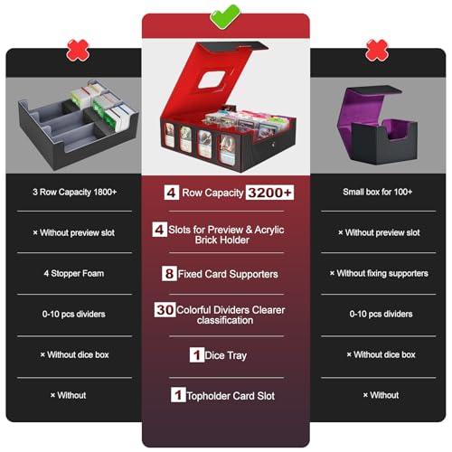 Large Capacity Trading Card Storage Box - Holds 3200+ Cards, Durable & Portable