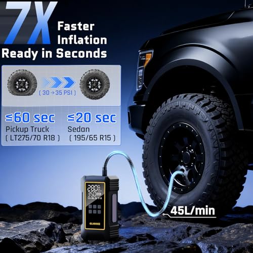 Portable Tire Inflator 12000mAh Air Compressor - 150PSI Dual Power