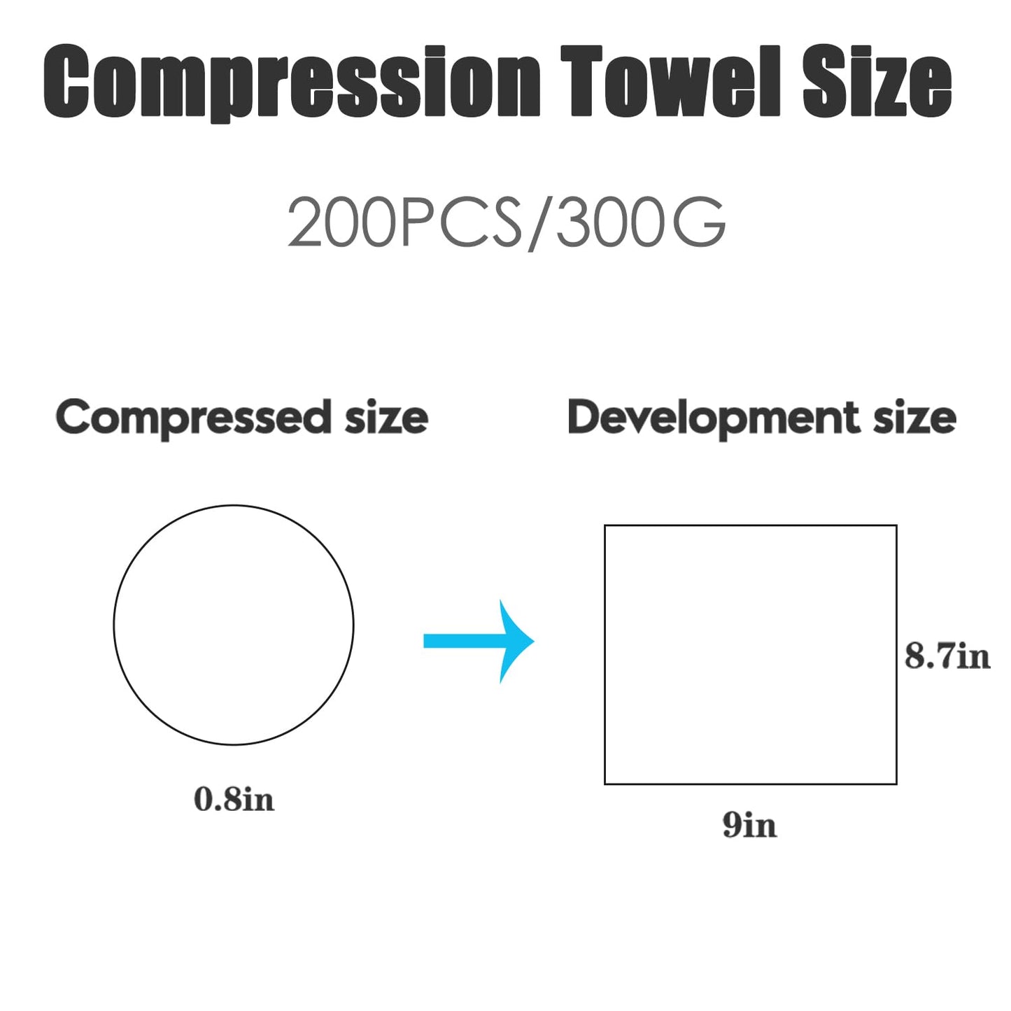 200 Pcs Mini Compressed Towels, Disposable Cleaning Towel, Compressed Hand Wipe, Camping Towel, Portable Compressed Coin Tissue for Travel/Home/Outdoor Activities（8X8.5in）