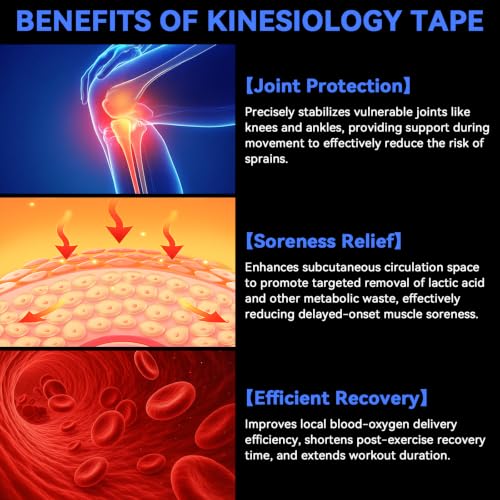 CKeep Uncut Blue Kinesiology Tape 2 Rolls - Premium Elastic Athletic Tape