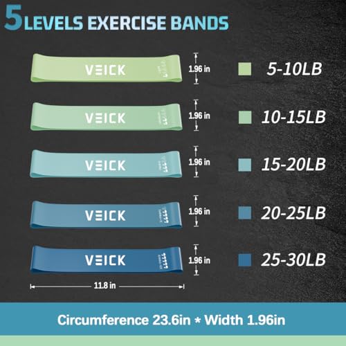 5-Level Resistance Loop Bands Set for Strength Training - Blue