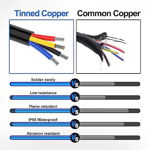 NAOEVO 18 AWG 4 Conductor Wire - Flexible Tinned Copper PVC Cable for Automotive & Marine | 15FT