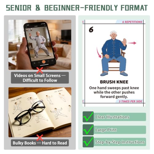 Tai Chi Chair Workout Chart for Beginners - 2 Laminated Posters