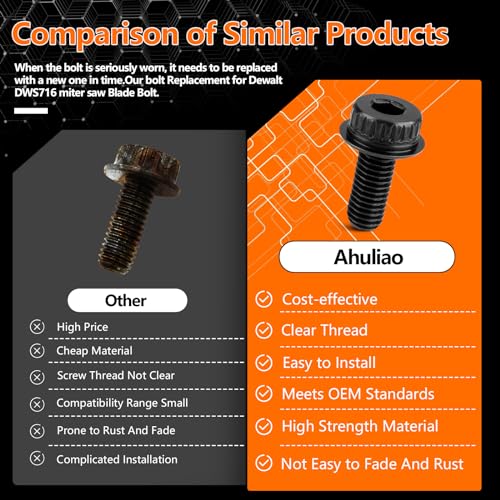 N600011 Miter Saw Blade Bolt for DeWalt, Replacement DeWalt Miter Saw DWS713 DWS715 DWS716 DWS716XPS DWS779 DWS780 DCS361M1 DCS361B DHS790T2 DHS790AB DWS713-B2 DWS713-B3 DWS713-AR DHS790AT2-2 Pack