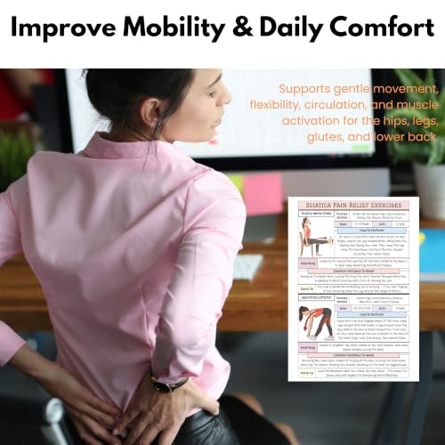 Sciatica Pain Relief Exercise Chart - Home Stretching Poster