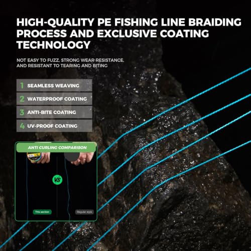 Dyneema Braided Fishing Line 12LB - 150m (164 Yards) - 4 Strands