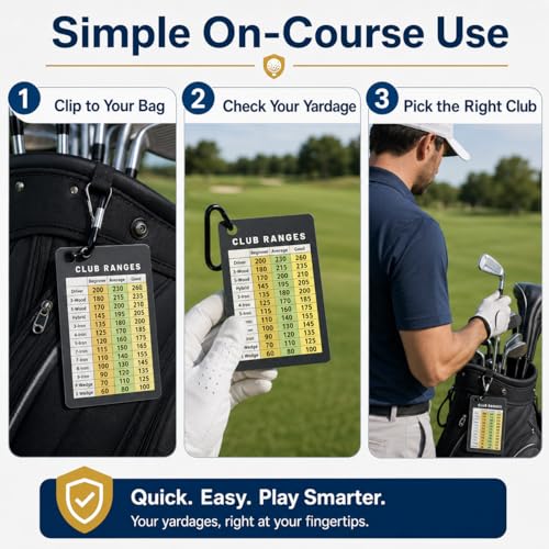 Golf Club Range Chart Card - Portable Distance Reference Cheat Sheet