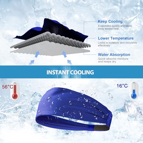 Sukeen Cooling Headbands for Men 6-Pack - Moisture-Wicking Sweatbands for Sports & Fitness, Black, Gray & Blue