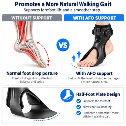 Uxinjat Left XL Inflatable Foot Drop Brace Ankle Foot Orthosis Support