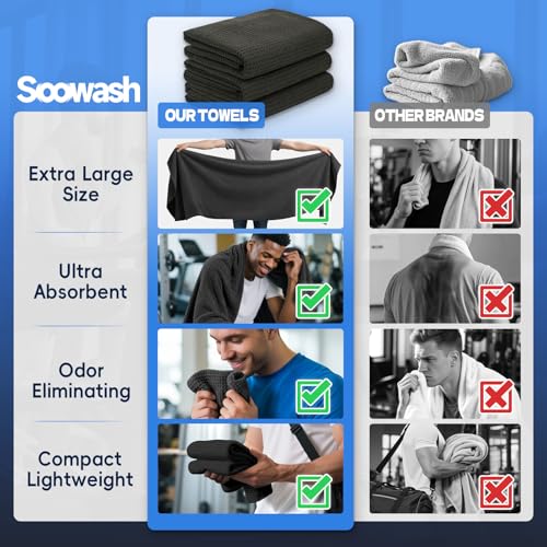 Microfiber Gym Towel - Quick Dry, Lightweight, 27x55 inches - Black