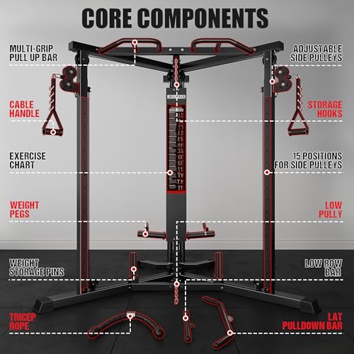 Cable Crossover Machine with High & Low Pulley System - Black